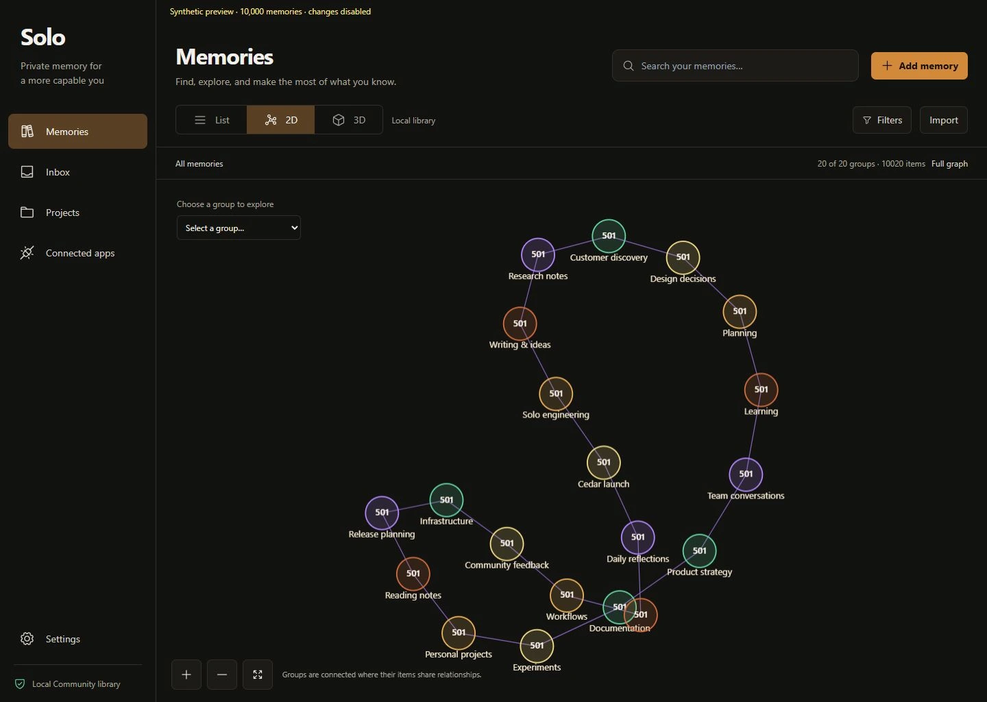 Solo Desktop development preview showing connected groups of sample memories in the 2D graph.